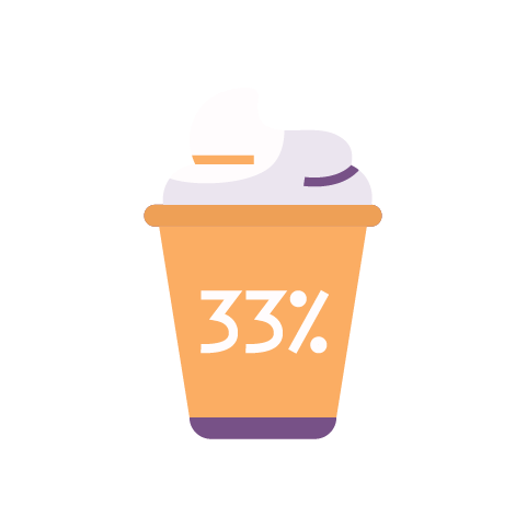33 % smotana